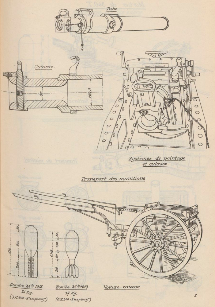 Coupe du mortier de 150 modèle 1916