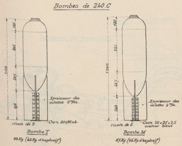 Projectiles du mortier de 240C