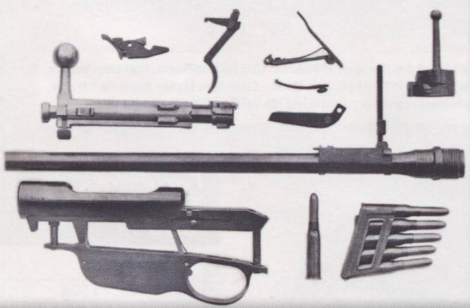 Mécanisme du fusil mannlicher